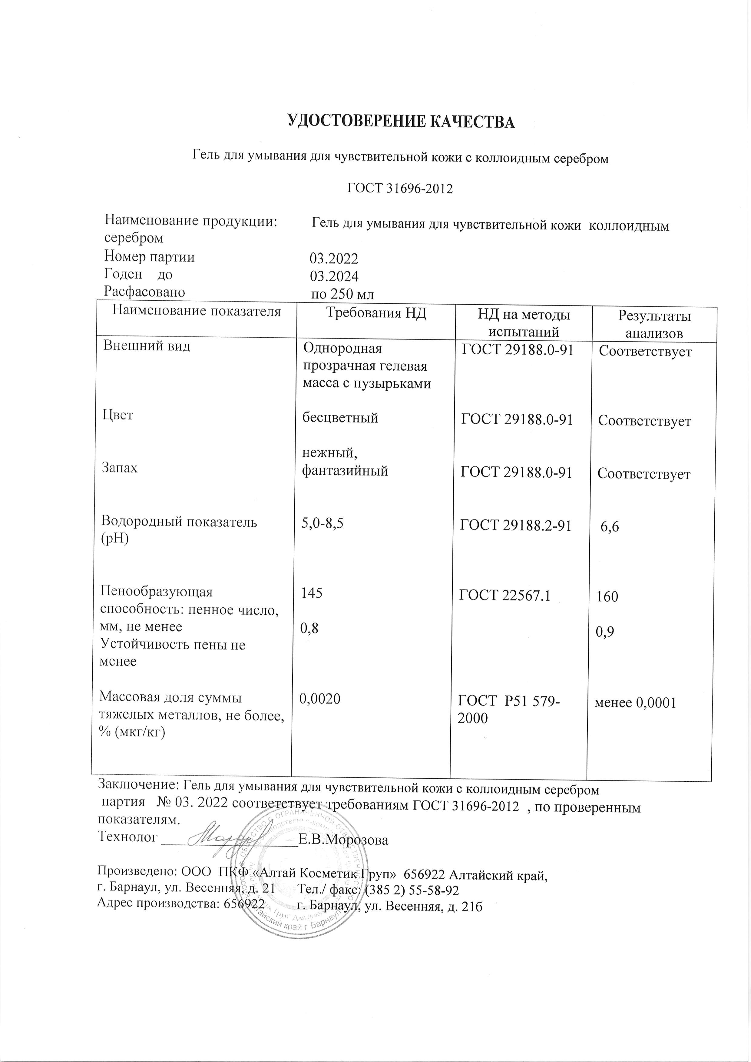 Паспорт №032022